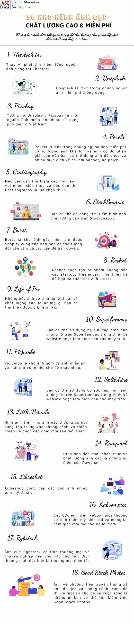 infographic kho hinh anh dep mien phi scaled