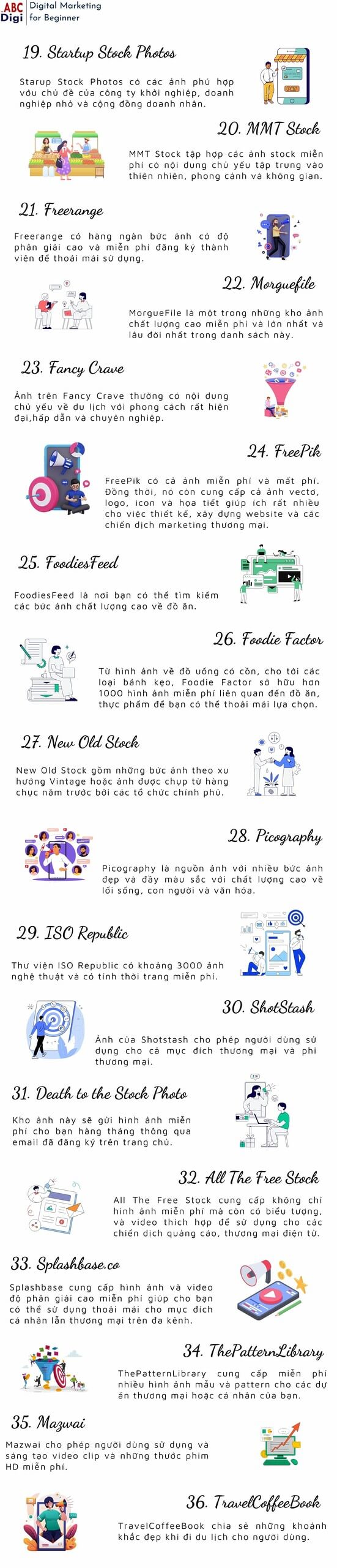 infographic kho hinh anh dep mien phi1 scaled