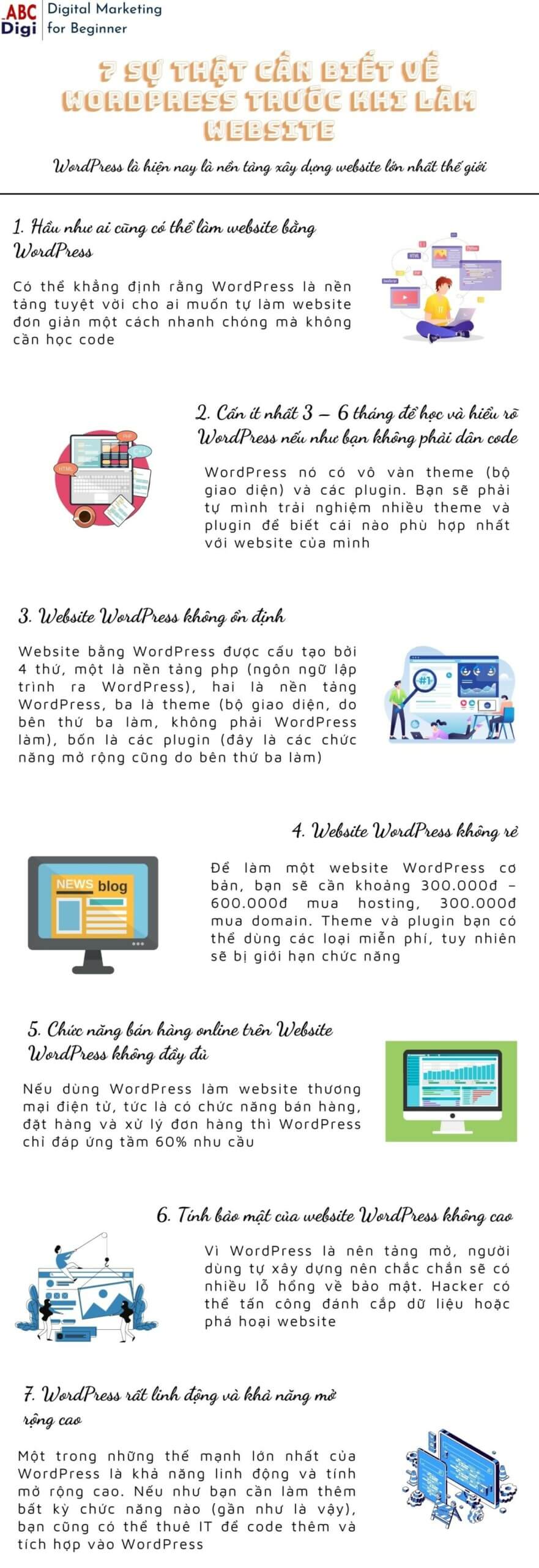 infographic website wordpress scaled