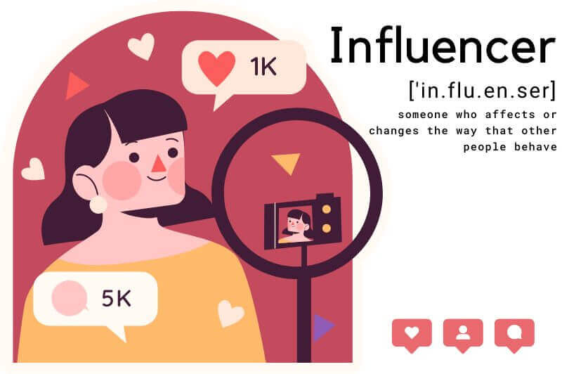 83% người tiêu dùng tin tưởng vào các đề xuất của influencers hơn bất kỳ ai khác