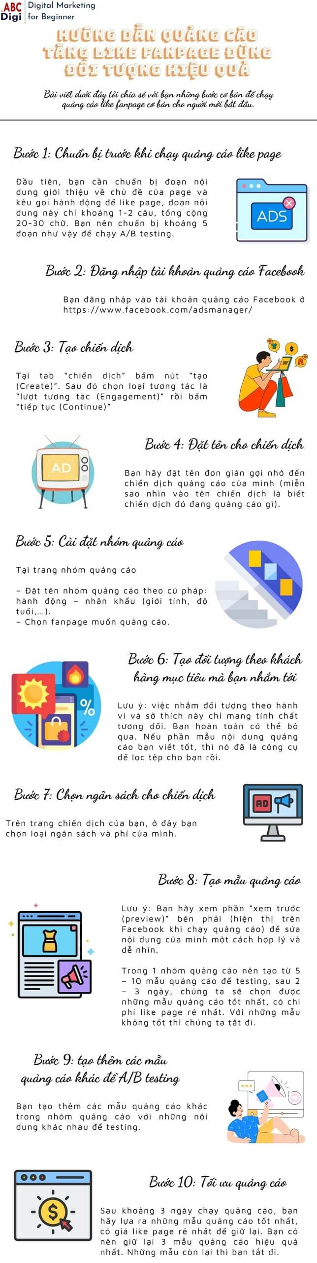 infographic quang cao like fanpage scaled