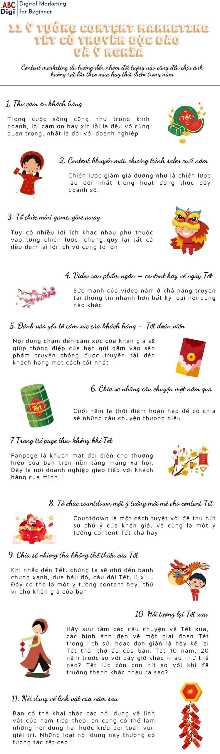 infographic y tuong content marketing tet scaled