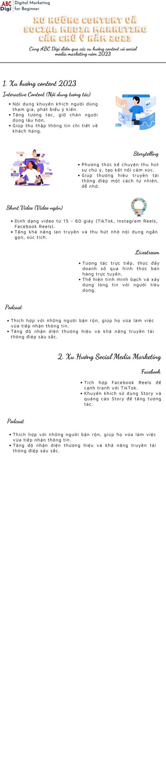 xu huong content va social media marketing 2023 scaled
