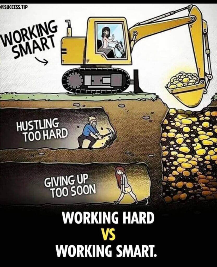 Xây dựng fanpage mà thiếu xây dựng content thì có vẻ bạn đang Working Hard