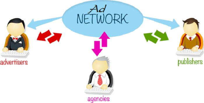 Hình ảnh 10 Affiliate Network uy tín và cách kiếm tiền từ nó 14 Đối tác bán hàng giới thiệu sản phẩm hoặc dịch vụ của Advertiser cho khách hàng
