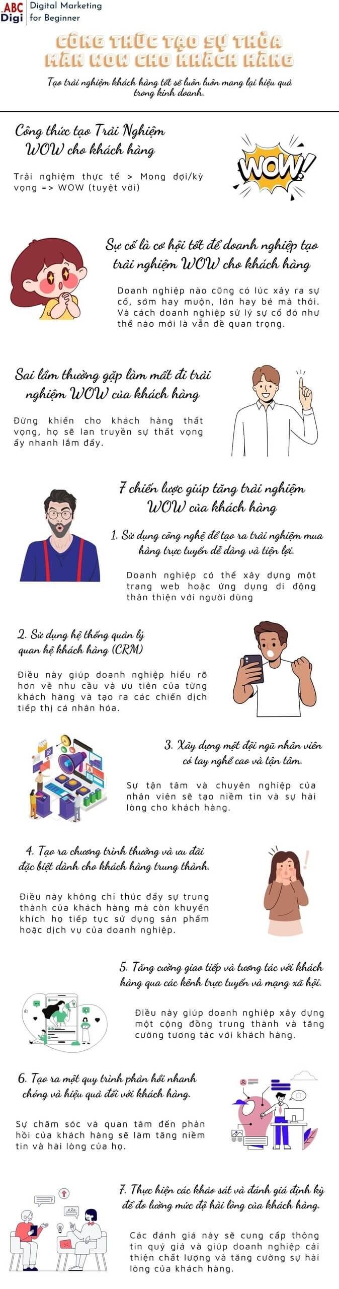 infographic tao su thoa man cho khach hang scaled