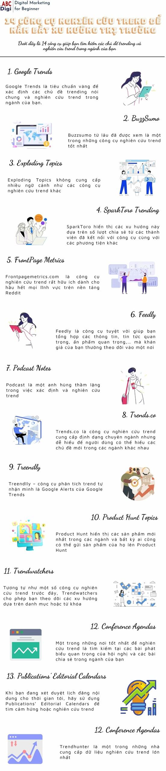 infographic cong cu nghien cuu trend scaled