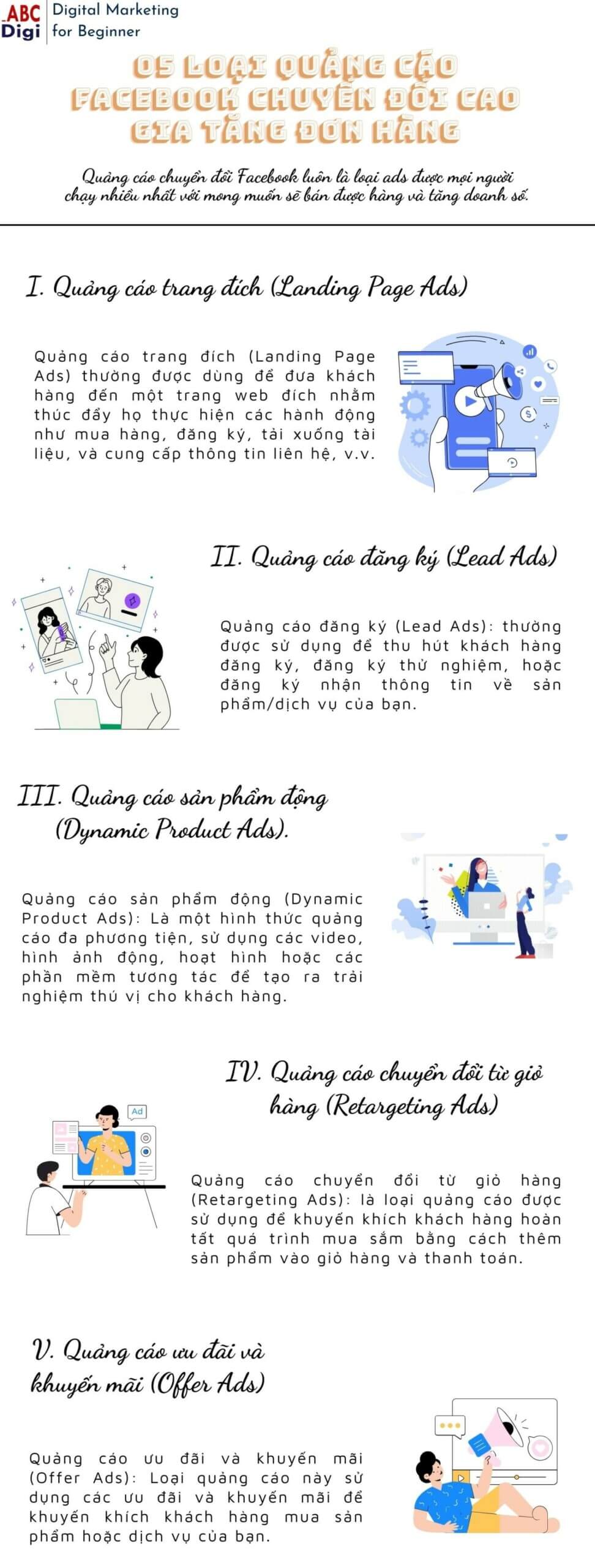infographic quang cao chuyen doi facebook scaled