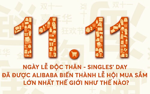 ngay le doc than