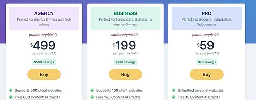 Gia cho Plugin Rank Math SEO