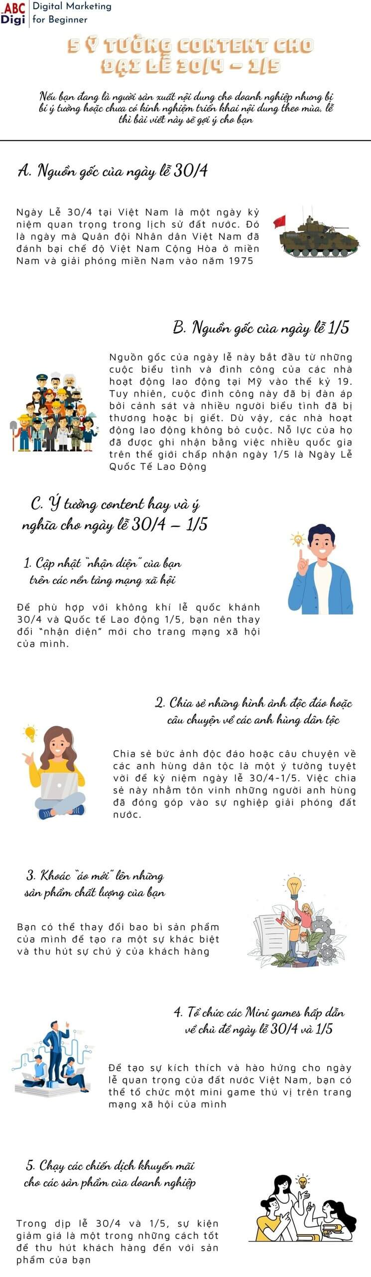 infographic 5 y tuong content cho dai le 30 4 1 5 scaled