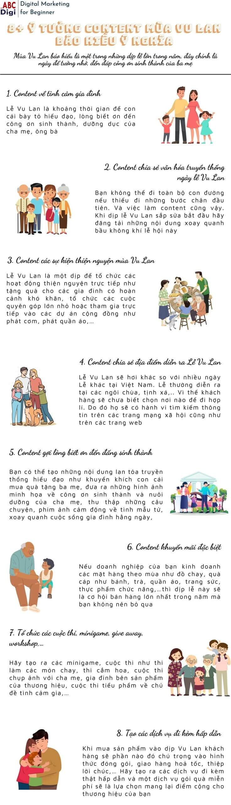 infographic content vu lan scaled