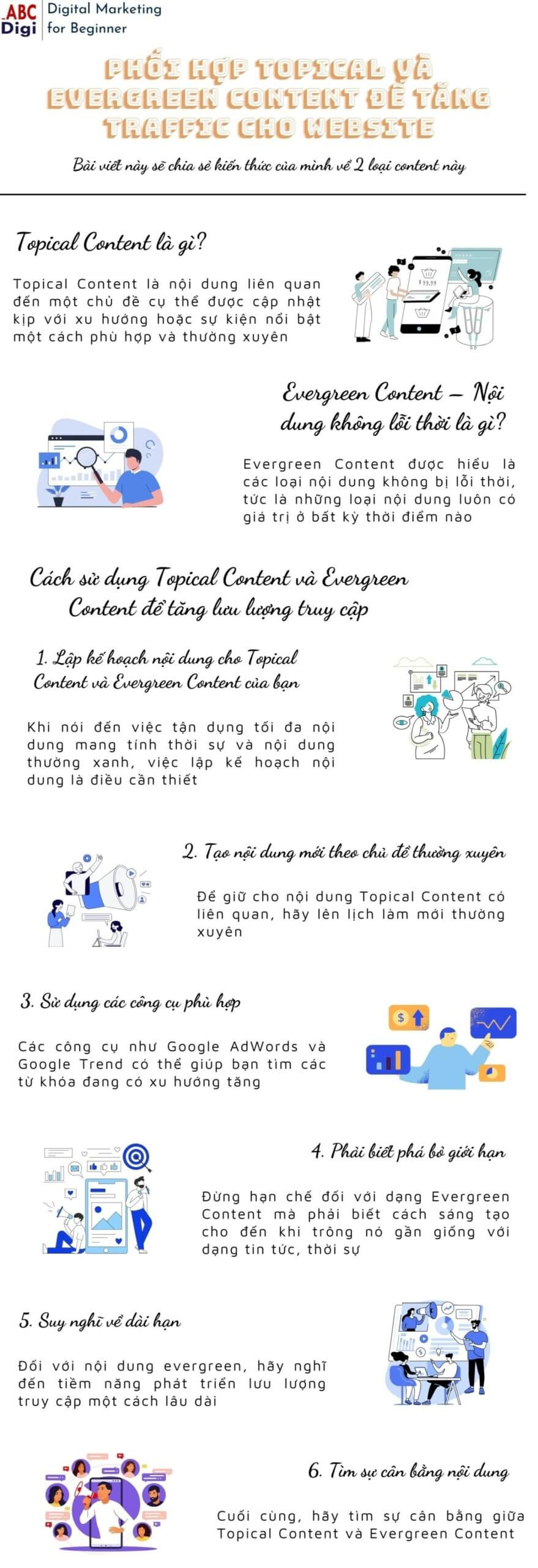 infographic topical va evergreen content scaled
