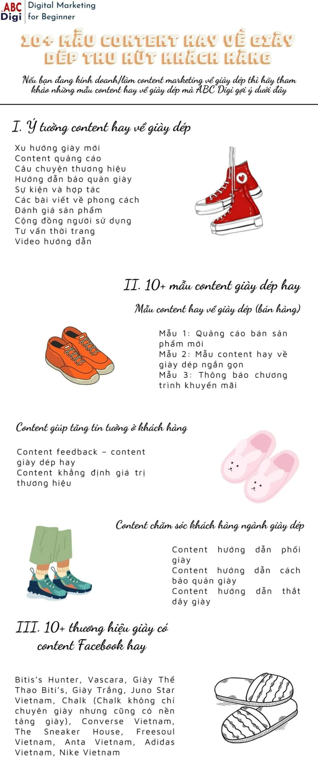 infographic content hay ve giay dep thu hut khach hang scaled