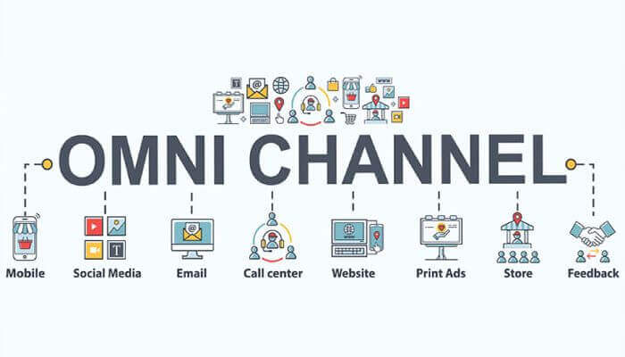 top he thong omnichannel 1