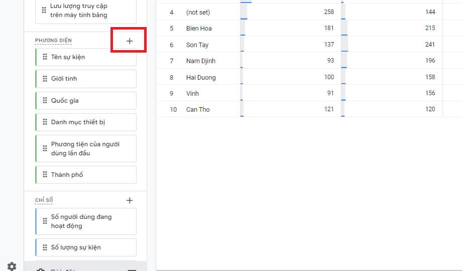 Huong Dan Thiet Lap Custom Dimension Trong Google Analytic 4 24