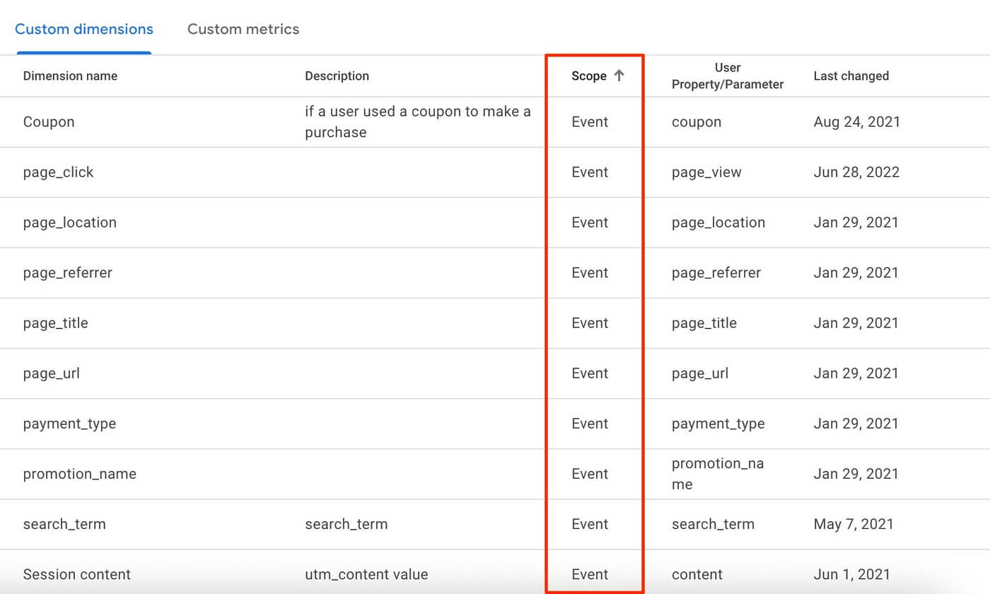 Huong Dan Thiet Lap Custom Dimension Trong Google Analytic 4