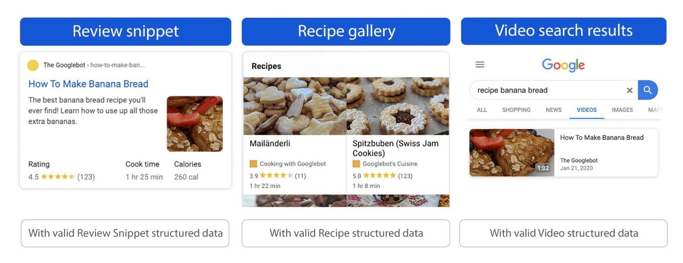 Su dung du lieu co cau truc structured data cho SEO dung cach 21