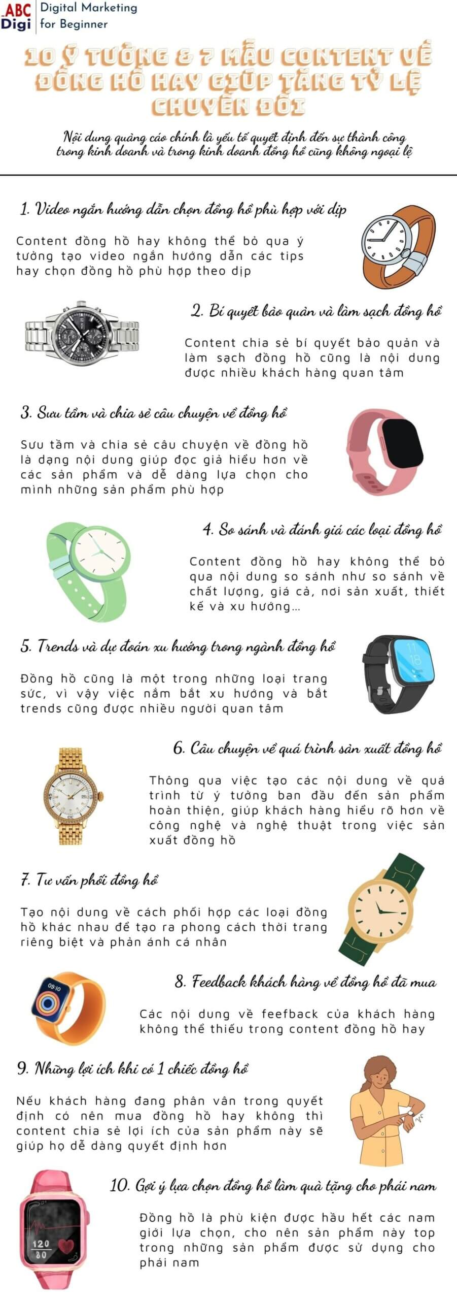 infographic content dong ho scaled
