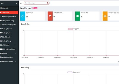 dashboard mini zalo app abaha 1