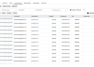 he thong gui email 1