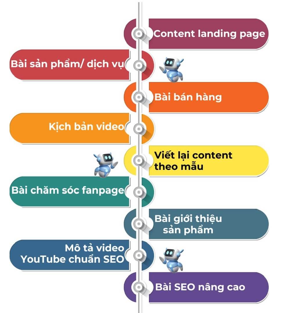 hoi-ai-loi-ich hoi ai loi ich 1