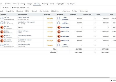 quan ly ban hang san pham hop dong 1