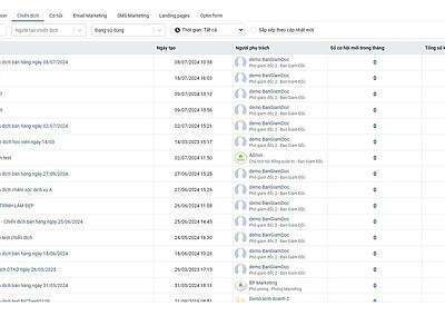 tao cac chien dich mkt 1