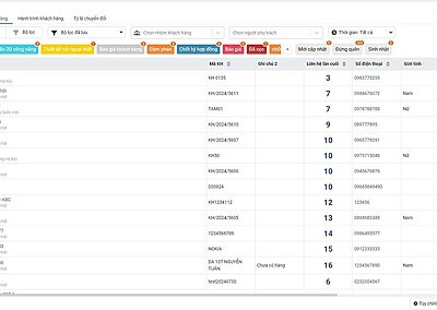 thong tin khach hang 1
