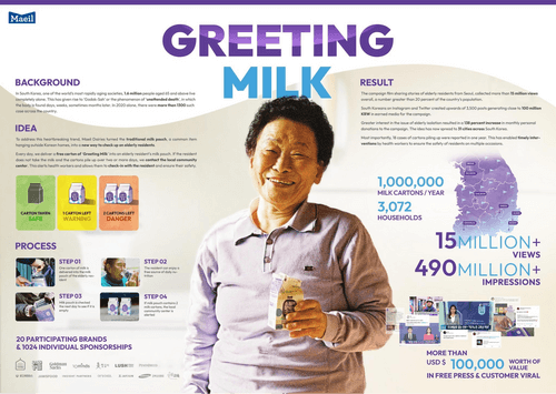 case-study-greeting-milk