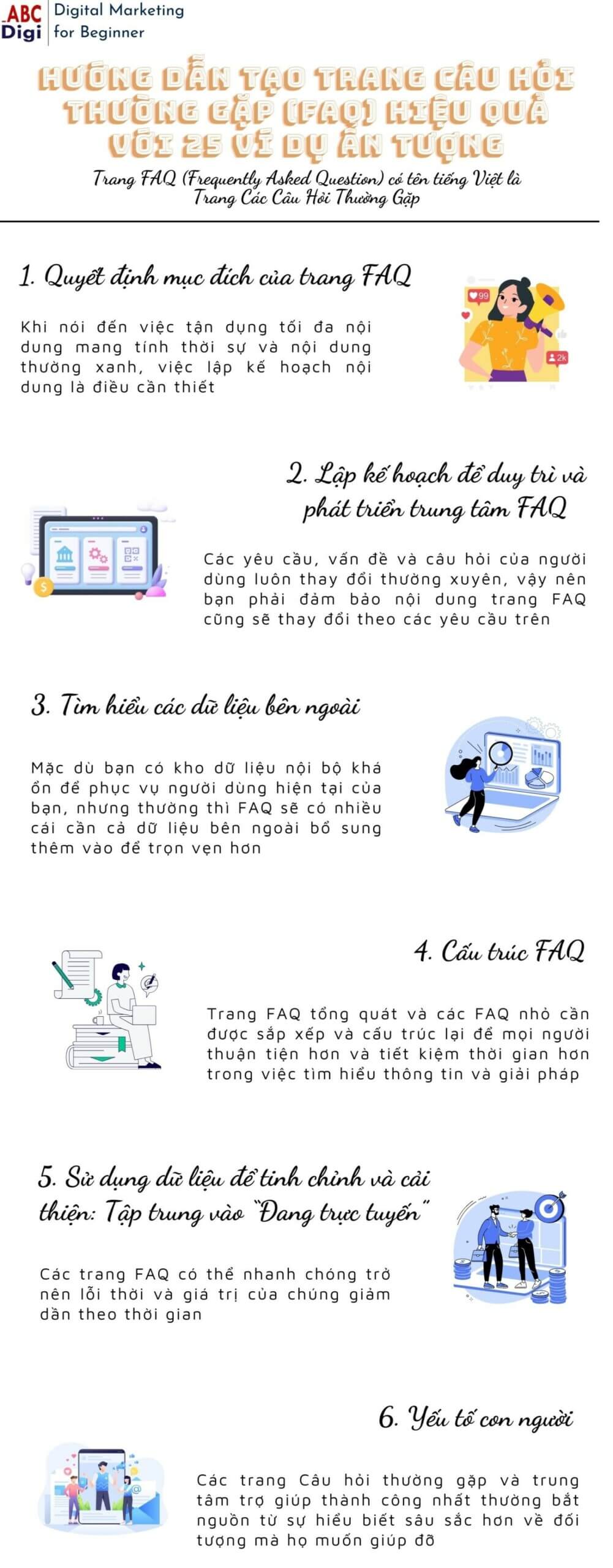 infographic trang cau hoi thuong gap faq scaled